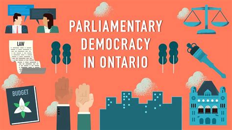 Parliamentary Democracy in Ontario - YouTube