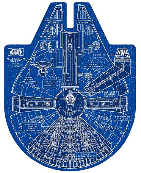 1000-piece Star Wars Millennium Falcon Double-Sided Jigsaw Puzzle | Rest In Pieces