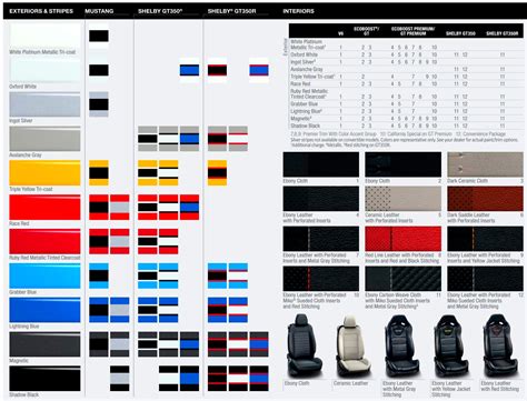 Ford Mustang Paint Codes & Color Charts