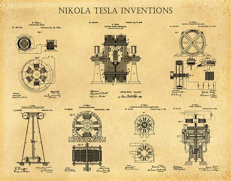 Nikola Tesla Patent Prints - 7 Tesla Inventions Poster - Tesla Electric Components Art - Elon ...