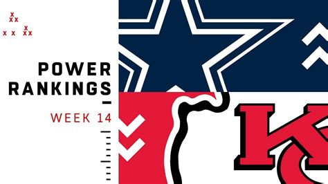 NFL Week 14 Power Rankings! - YouTube