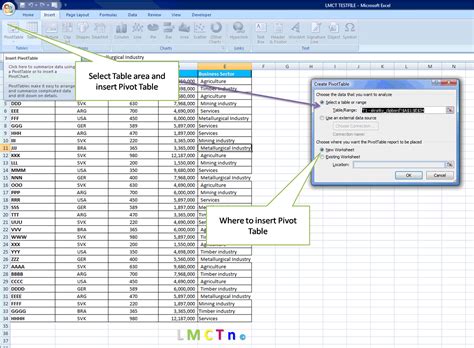 What Is Excel Pivot Tables | Images and Photos finder