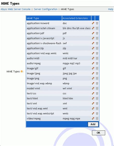 General server configuration