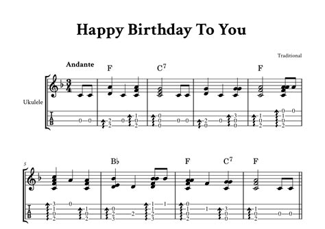 Happy Birthday To You - Fingerstyle Ukulele (with TAB) (arr. Yuri Noronha) by Traditional Sheet ...