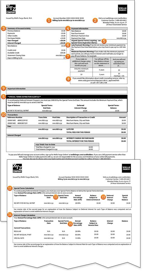 Reading Your Credit Card Statement - Wells Fargo Bank, N.A.