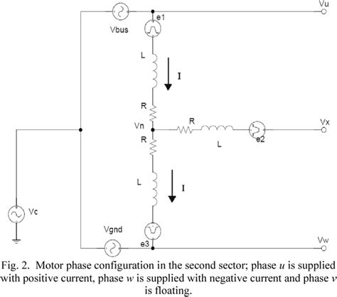 Figure 2 from Sensorless control of BLDC motors at low speed based on ...