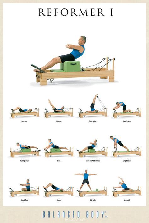 41 Best Pilates Reformer images | Pilates reformer, Pilates, Pilates workout