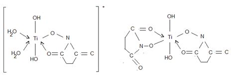 Structure of Ti-N-hydroxysuccinimide complexes | Download Scientific Diagram