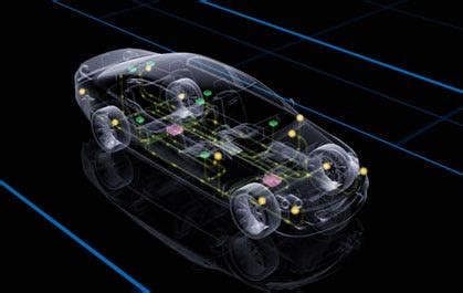 Ultracapacitor & Supercapacitor Applications - Sue Wang - Medium