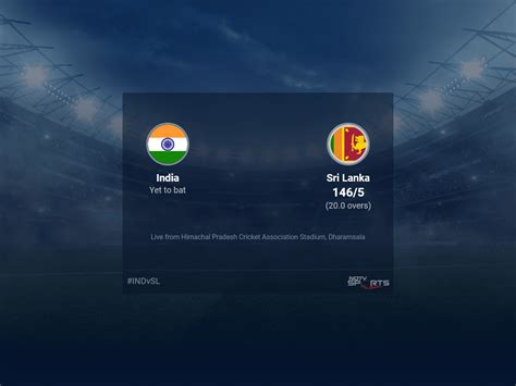 India vs Sri Lanka live score over 3rd T20I T20 16 20 updates | Cricket News