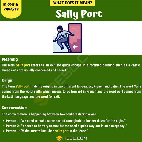 Sally Port: How to Use the Interesting Saying "Sally Port" Correctly? • 7ESL | Idioms and ...