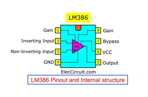 LM386 Datasheet Low voltage audio power amplifier