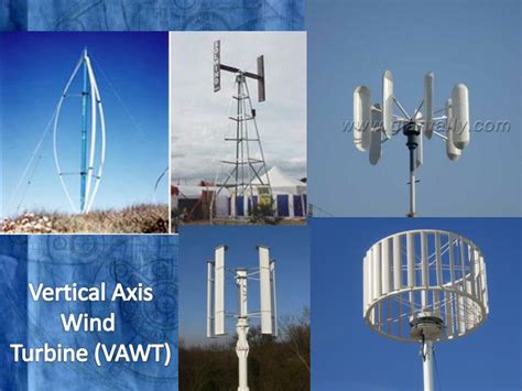 PPT - Types of Wind Turbines PowerPoint Presentation - ID:5666701