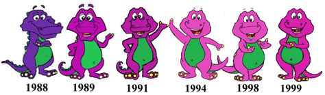 Barney Evolution by PaperVHS99 on DeviantArt