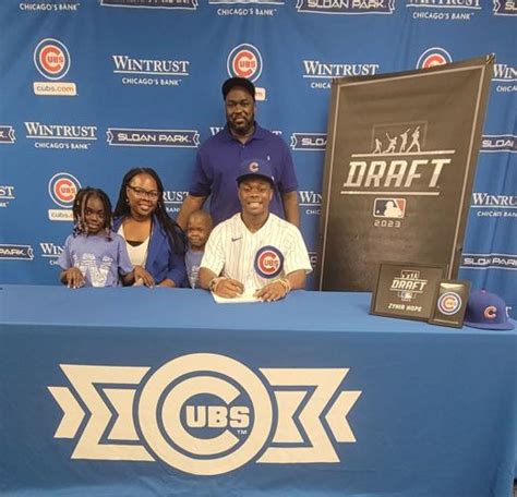 Colonial Forge graduate Zyhir Hope signs with Chicago Cubs | Sports ...