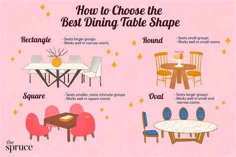 84 Exquisite The Right Table Shape For Dining Room Infographic Trend Of The Year