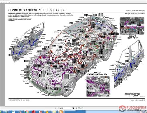 [22+] Land Rover Series 2a Diesel Wiring Diagram, Help Requested With 1990 V8 Wiring Loom ...