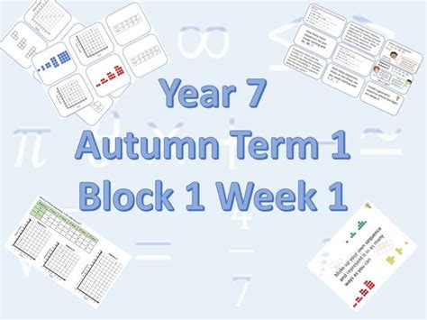 Planning for White Rose Maths Secondary Autumn Term 1 Block 1 Week 1 | Teaching Resources