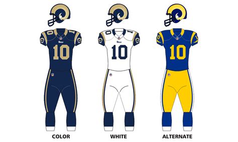 File:St louis rams uniforms12.png - Wikimedia Commons