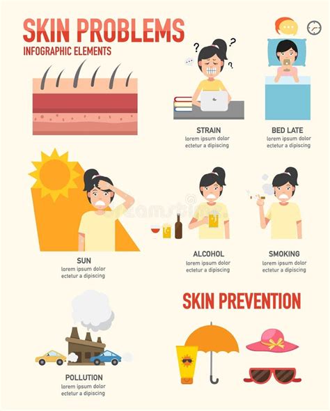 Skin Problem,skin Cancer Prevention Infographic Elements Stock Vector ...