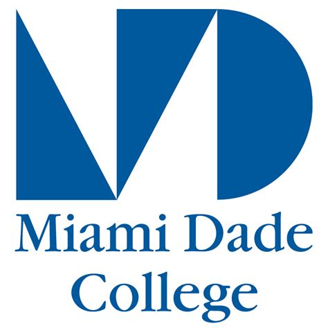 Why Miami Dade College is Partnering with Hanover Research