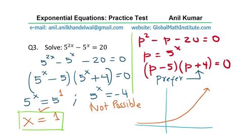 Strategies to Solve Exponential Equations - YouTube