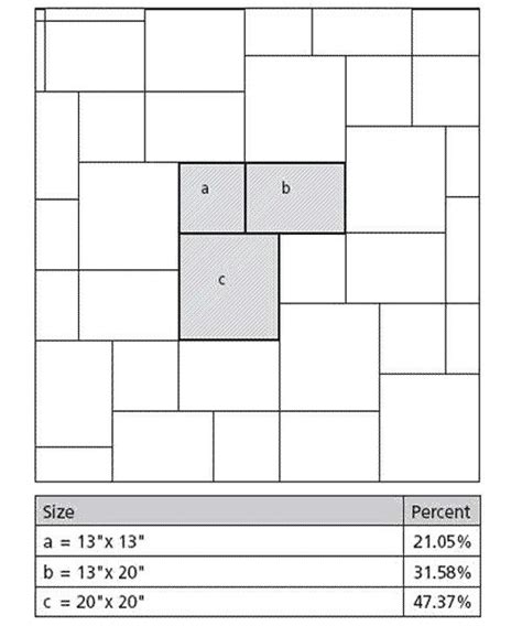 Tile Layout Patterns using 3 tile sizes in the plan by Tiler in Belfast Northern Ireland | Tile ...