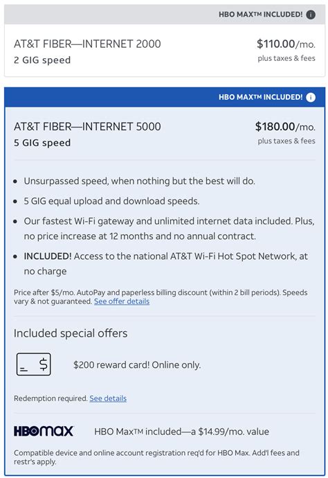 AT&T Fiber Internet 2000 and 5000 Plans Showing for Select Addresses ...