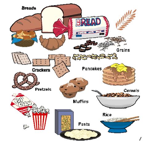 Examples Of Go Foods Clipart