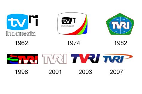 tvri - JungleKey.in Image