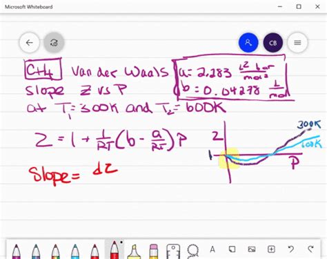 SOLVED:Use the van der Waals constants for CH4 in Table 1.3 to calculate the initial slopes of ...