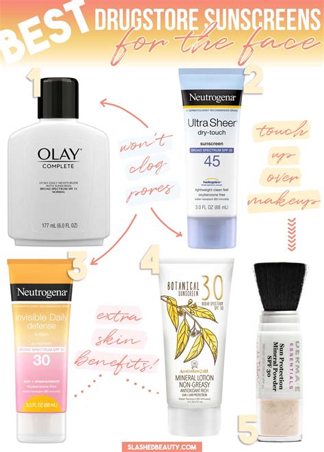 5 Best Drugstore Face Sunscreens for Every Skin Type | Slashed Beauty