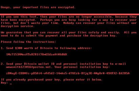 12 Types of Malware + Examples That You Should Know