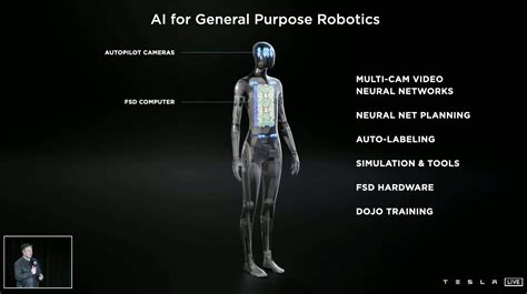 Tesla using Autopilot team on the Optimus humanoid project - Drive Tesla