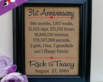 31st anniversary | Etsy