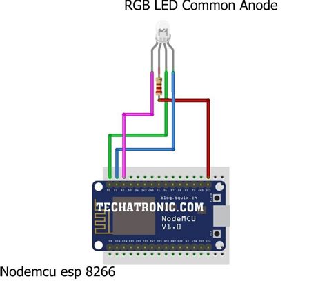 RGB LED with NodeMCU | ESP8266 Tutorial | IoT Tutorial