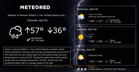 General William J. Fox Airfield Airport Lancaster, CA Weather 14 days ...