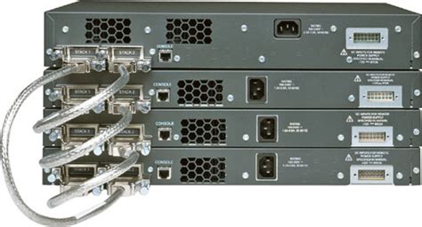 Cisco Telepresence: Stackwise/Stackwise Plus | Device Availability Technologies