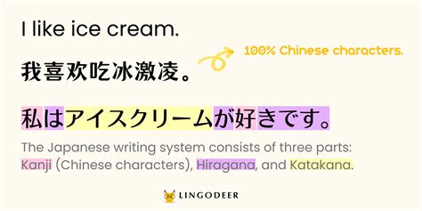 Chinese Vs Japanese Language All You Need To Know, 46% OFF