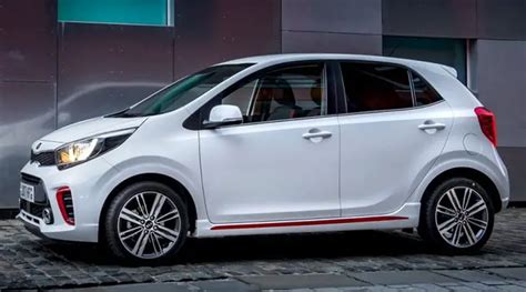 Kia Picanto Colour Chart