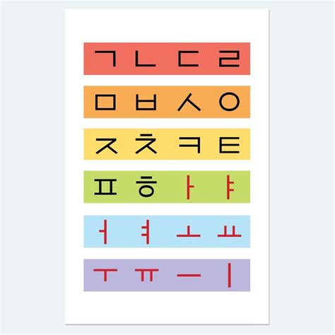 Seoul Searching | Korean alphabet, Alphabet poster, Hangul alphabet