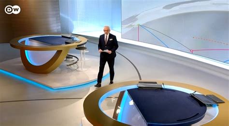 Tagesschau in 100 Sekunden : DW : January 6, 2021 6:00pm-6:04pm CET : Free Borrow & Streaming ...