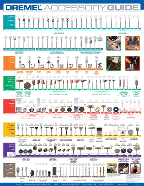 Pin by Sonia PFr on Bricolage | Dremel accessories, Dremel tool ...