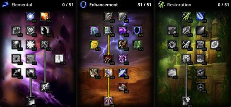 WoW SoD Phase 2 Shaman Tank Guide: BiS, Runes, Talents