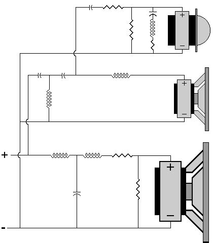 3 Way Speaker Wiring Diagram - Database - Faceitsalon.com