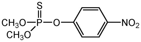 Methyl parathion Analytical Standards 298-00-0