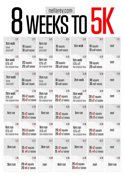 Running Program / 8 week to running 5K #PinYourResolution #fit2014 #running | Running workout ...