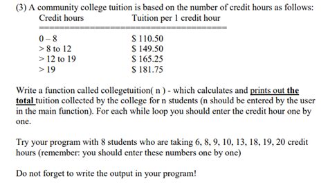 Solved (3) A community college tuition is based on the | Chegg.com