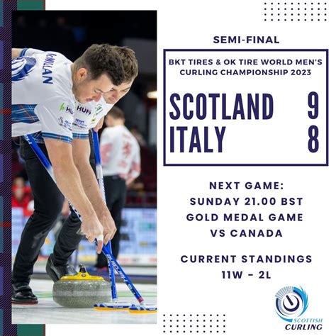 Scottish Curling (@scottishcurling) / Twitter