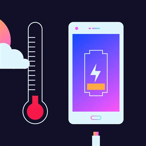 What exactly is Fast Charging? And how does it work? - GadgetMatch